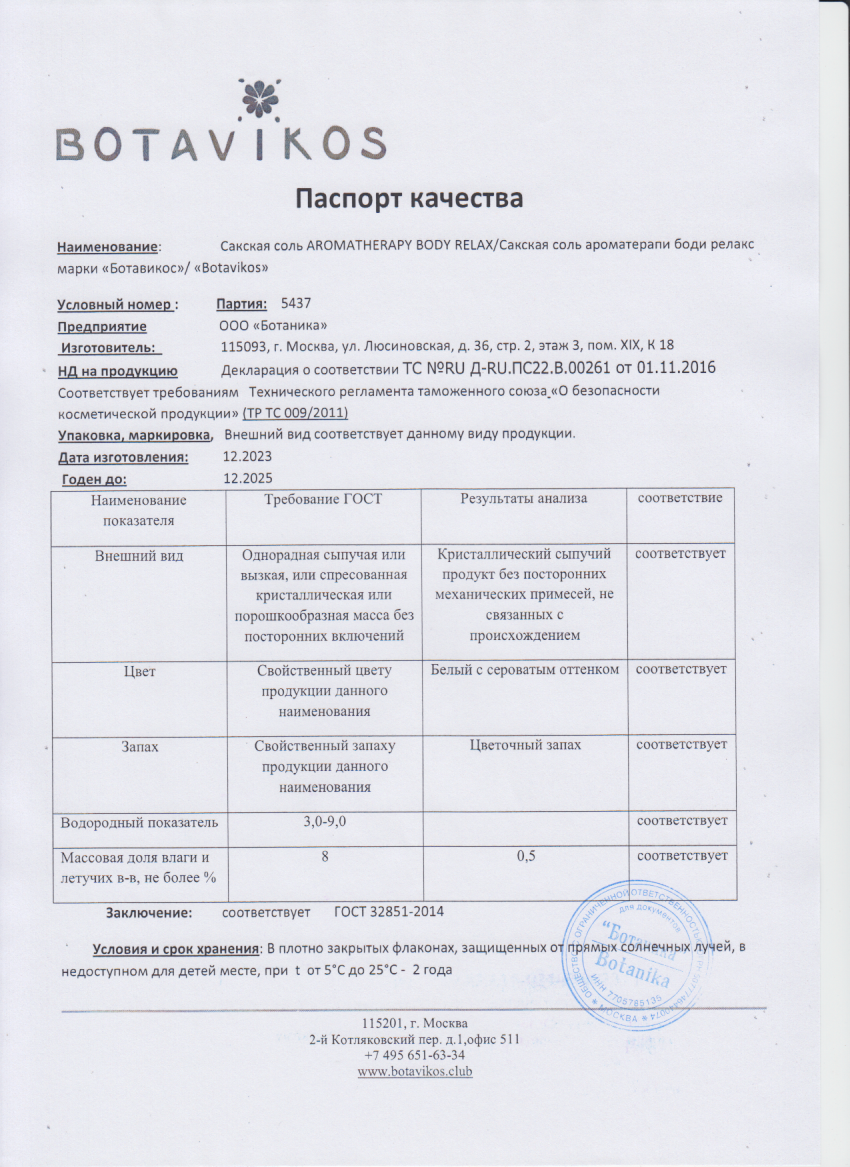 Паспорт №122023